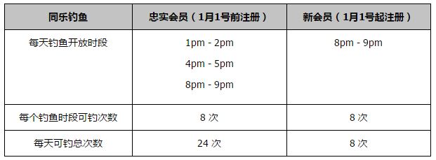 特巴斯辞职标志着西甲主席选举进程的开启。